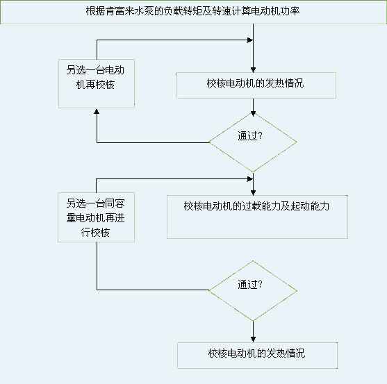 三亚邢硕咖啡馆经营有限公司 图片