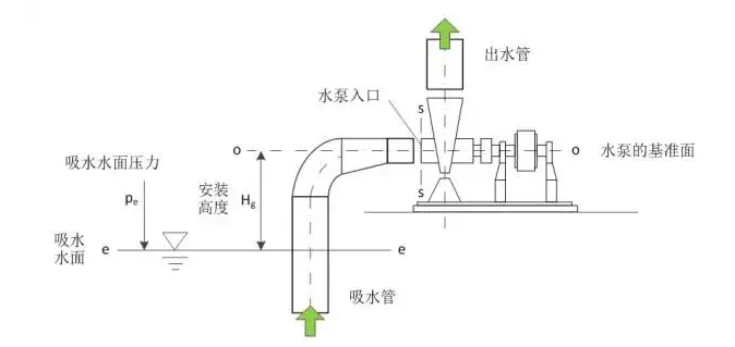 三亚邢硕咖啡馆经营有限公司
