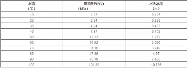 三亚邢硕咖啡馆经营有限公司