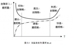三亚邢硕咖啡馆经营有限公司设备管理实战经验分享